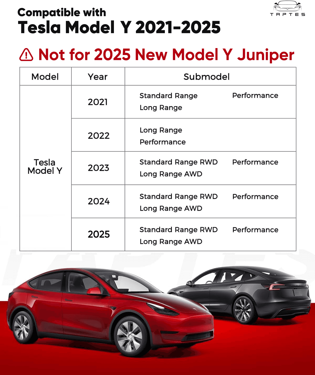 All-Weather Vloermatten — Tesla Model Y